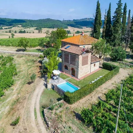 Poggio Alle Case