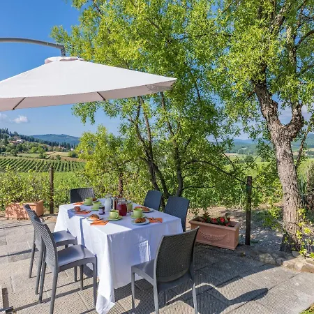 Poggio Alle Case Holiday home Pergine Valdarno