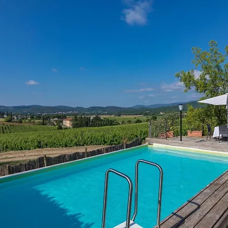 Holiday home Poggio Alle Case