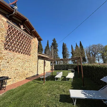 Poggio Alle Case